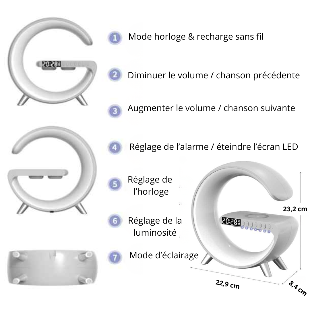 ✨ GlowSync™ – Lampe LED Intelligente Multifonction